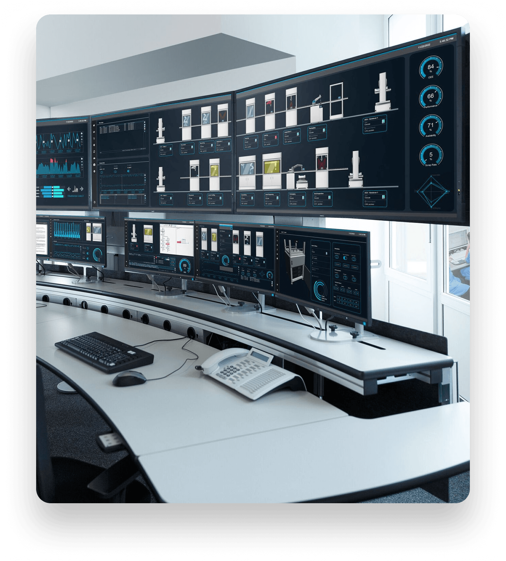 Industrial Automation & Control